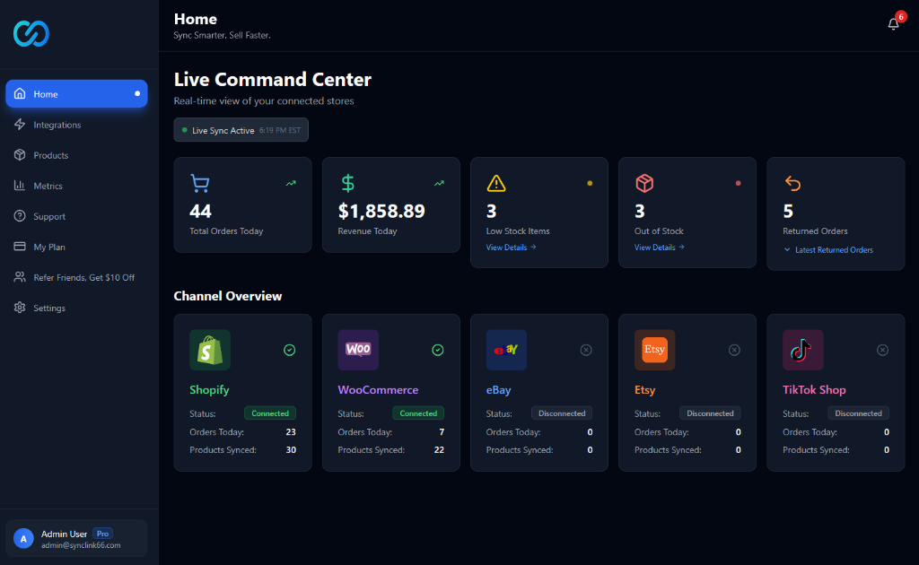 SyncLink66 Live Command Center dashboard