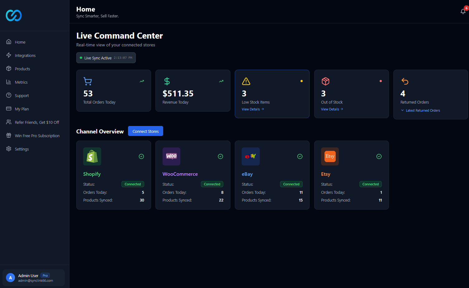 SyncLink66 Live Command Center dashboard