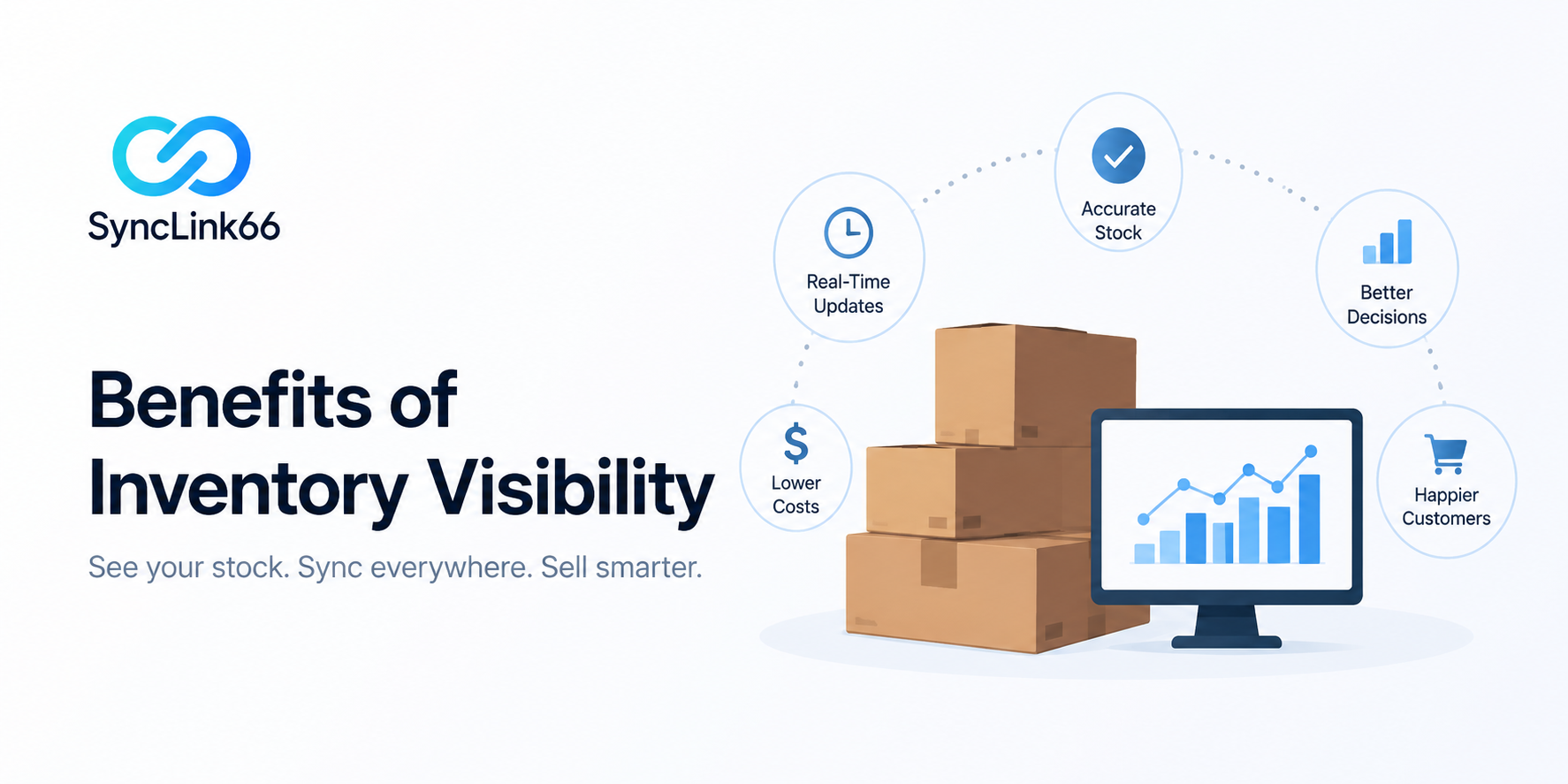 Benefits of Inventory Visibility