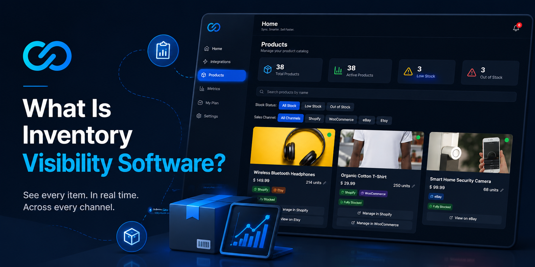 What Is Inventory Visibility Software?