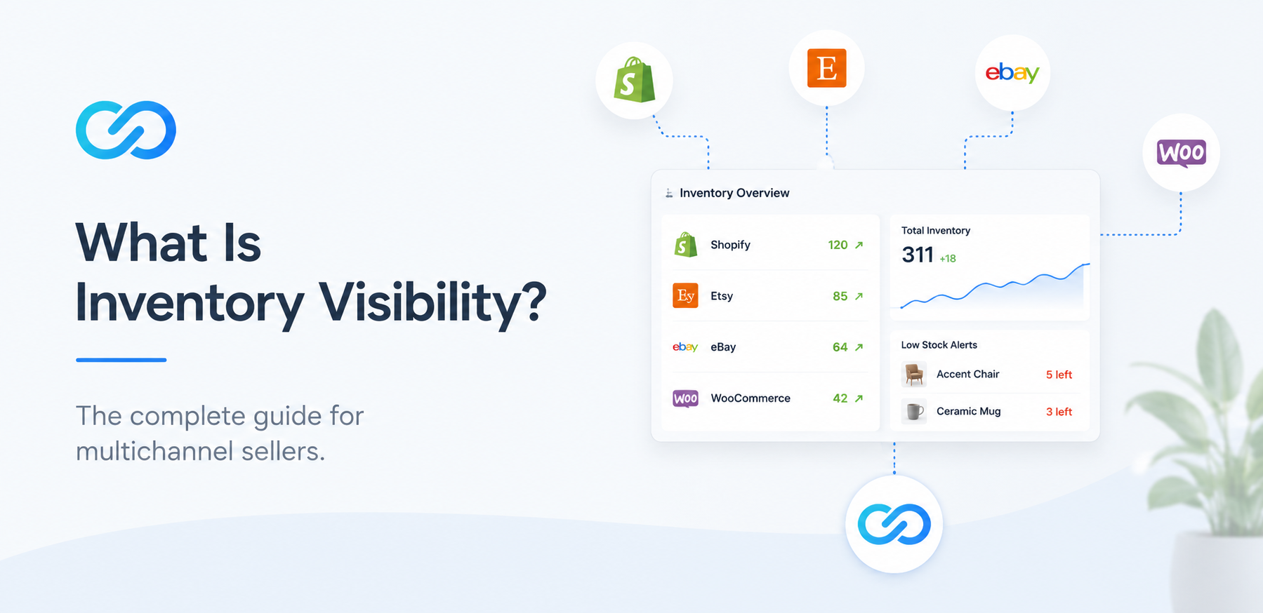 What Is Inventory Visibility?