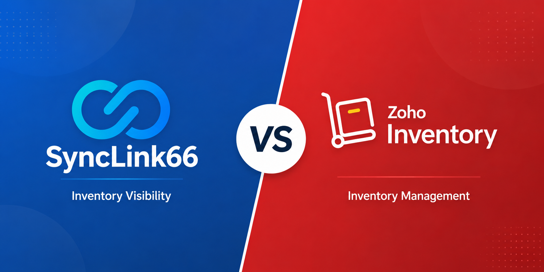 Synclink66 vs Zoho Inventory